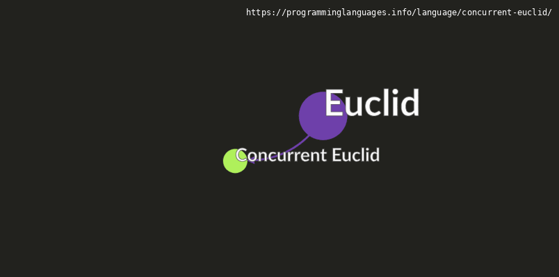 Concurrent Euclid Programming Language Information & Resources ...