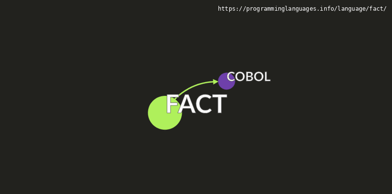 FACT Programming Language Information & Resources ...
