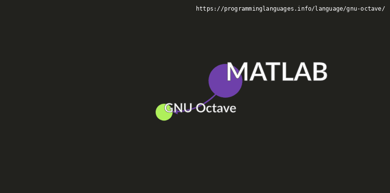 Octve Language GNU Octave Programming Language Information & Resources ...
