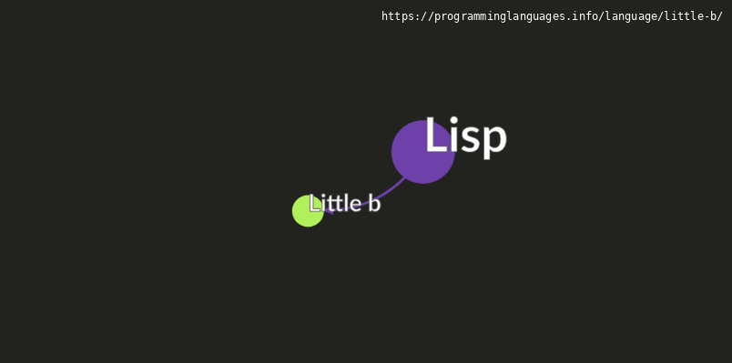 Little b Programming Language Information & Resources ...