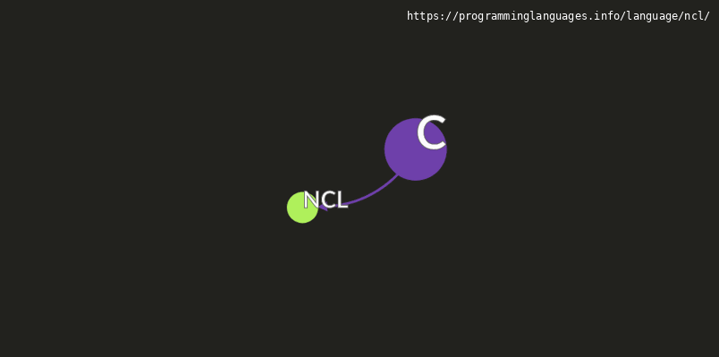 NCL Programming Language Information & Resources • programminglanguages ...