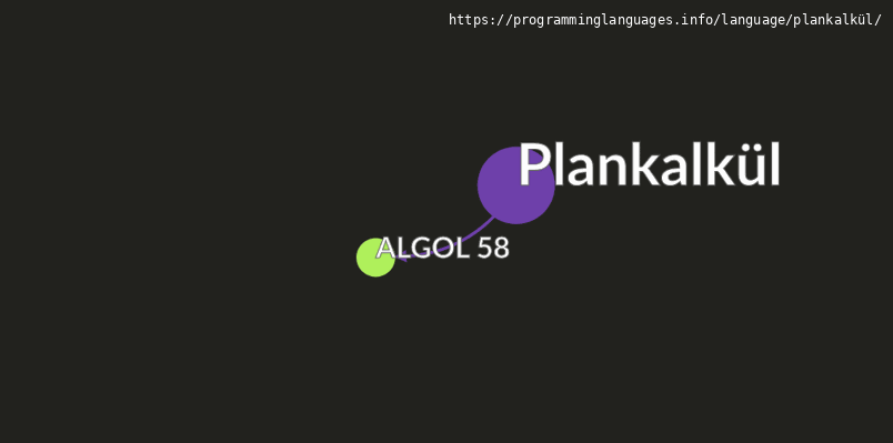Plankalkül Programming Language Information & Resources ...