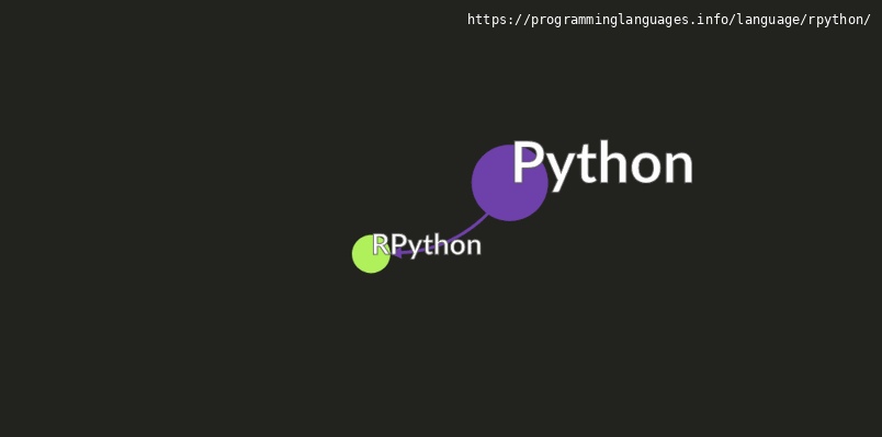 RPython Programming Language Information & Resources ...
