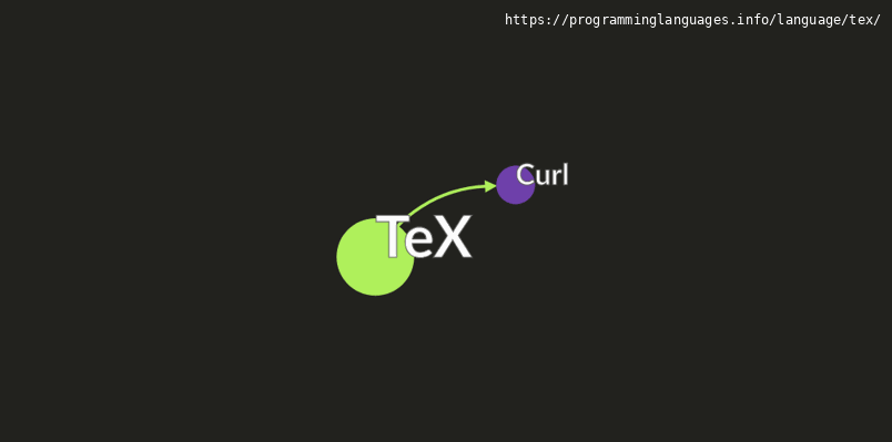 TeX Programming Language Information & Resources • programminglanguages ...